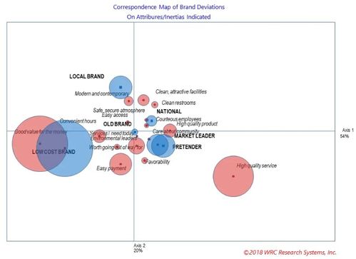 TeaChart數(shù)據(jù)可視化圖表庫(kù)在高級(jí)分析軟件開發(fā)中的應(yīng)用與實(shí)踐